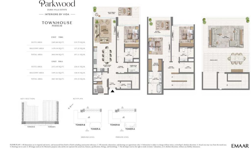 parkwood - Townhouse