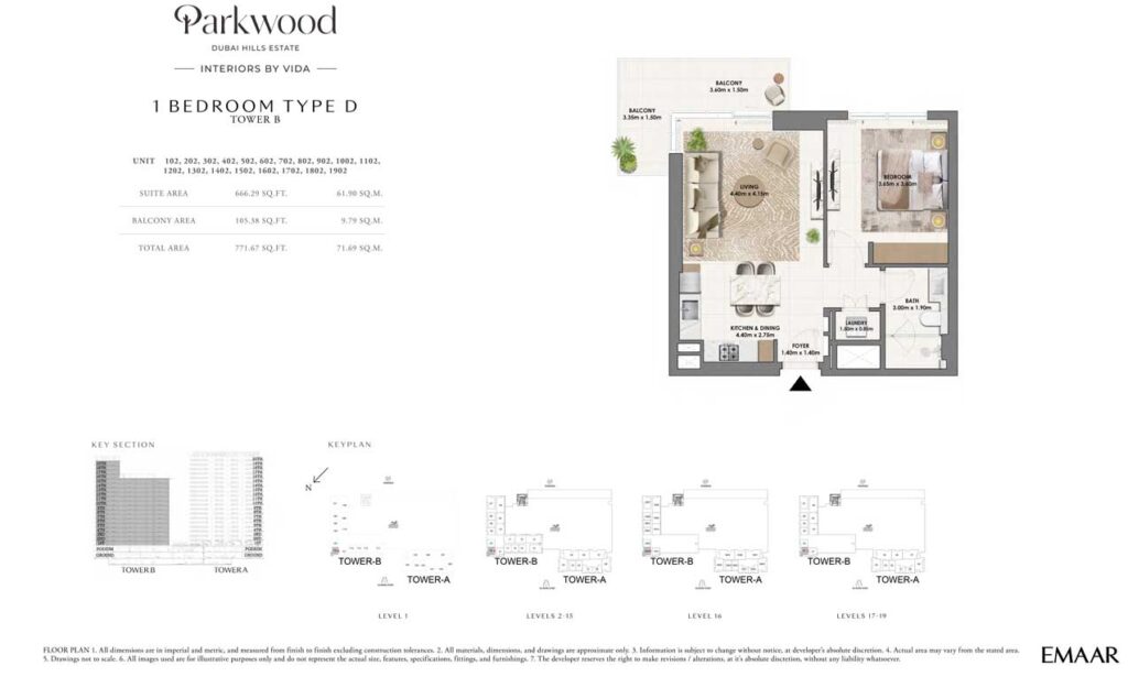 parkwood - 1 Bedroom Type D